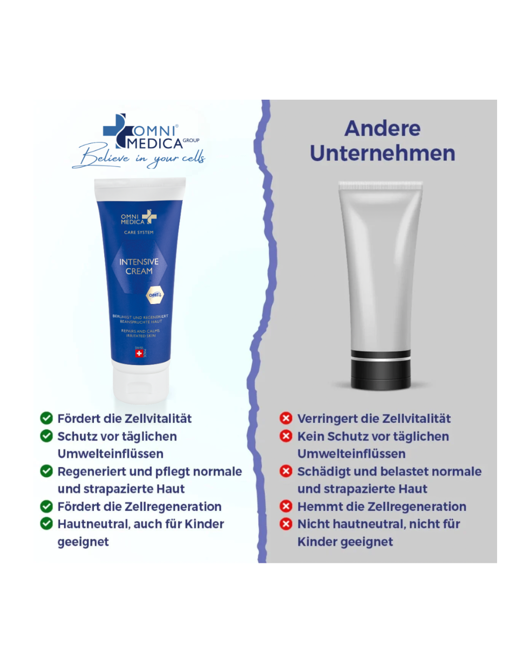 Intensive Cream
